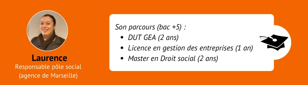 comptabilité laurence responsable pole social laurence
