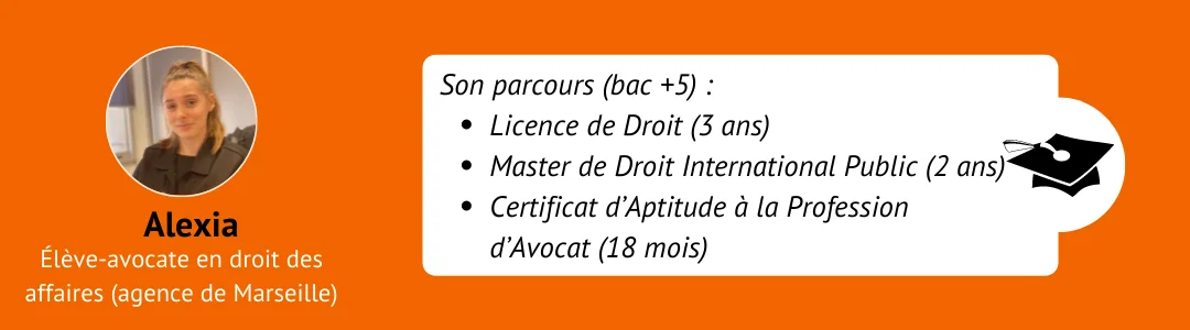 comptabilité alexia avocat des affaires alexia
