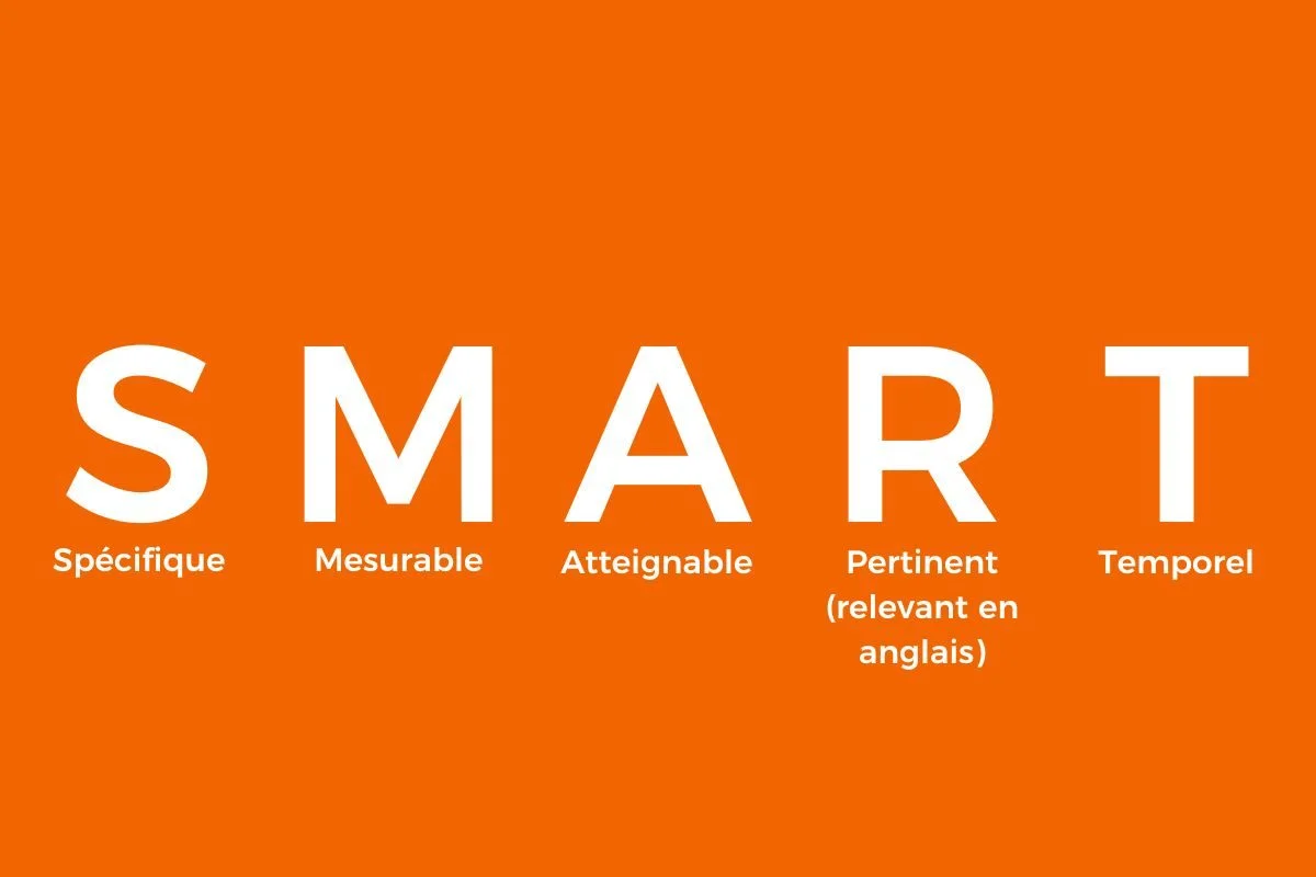 SMART-gestion-entreprise SMART gestion entreprise 2023